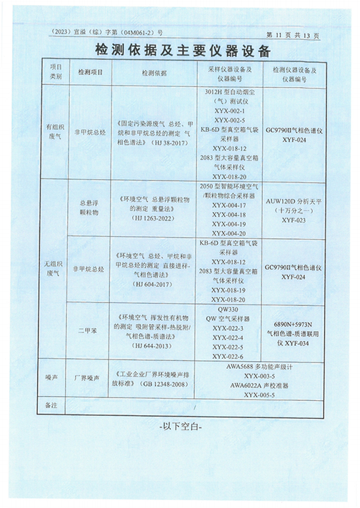 乐鱼网页版（江苏）变压器制造有限公司验收监测报告表_54.png